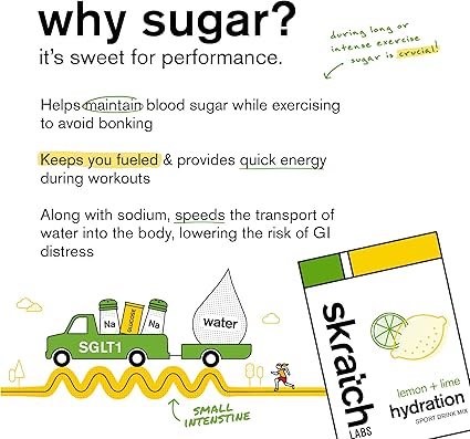Skratch Labs Exercise Hydration Mix Lemons + Limes Resealable Bag